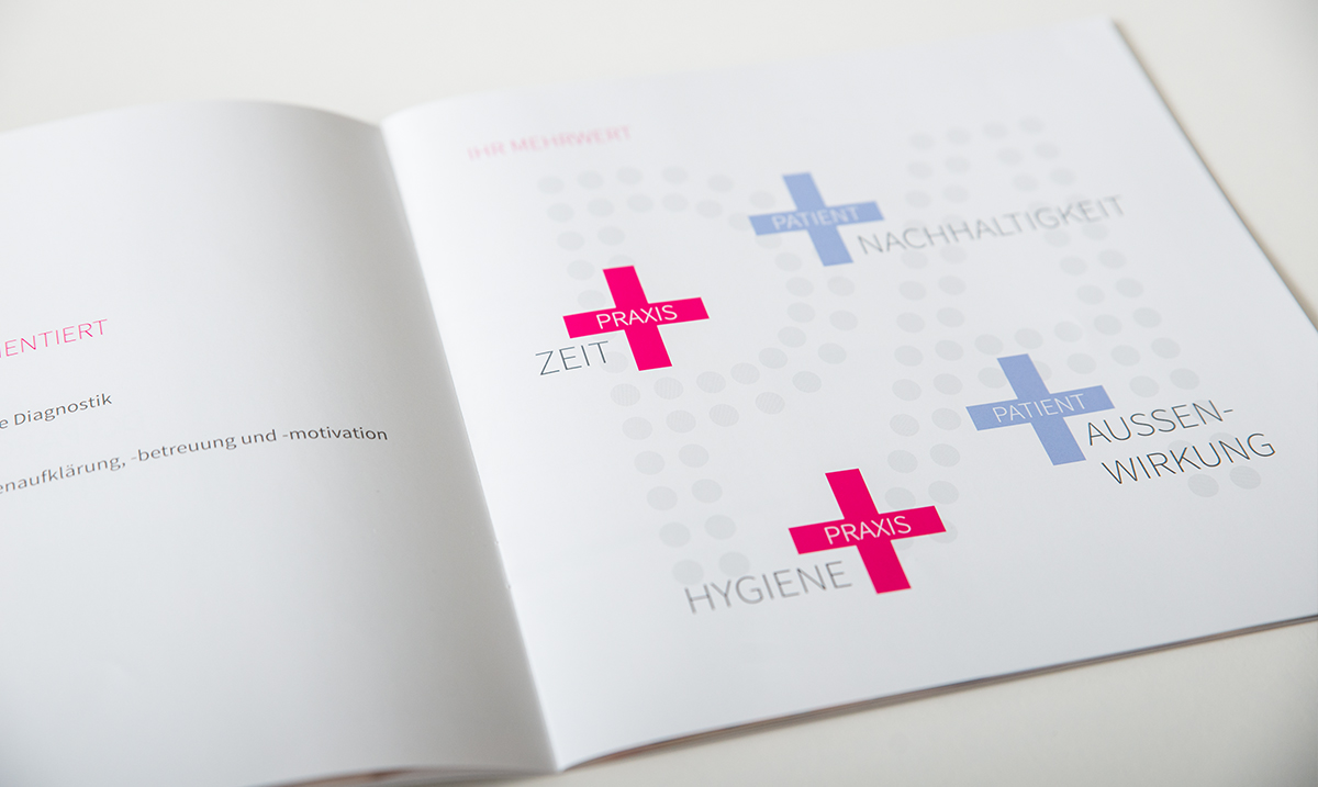 Infografik