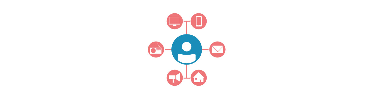 Picto_Person_Centered_Multi_Media