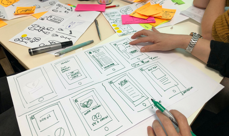 Workshop zur Unternehmensstrategie